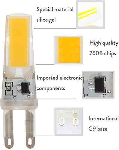 Led Cob Bulb Warm White