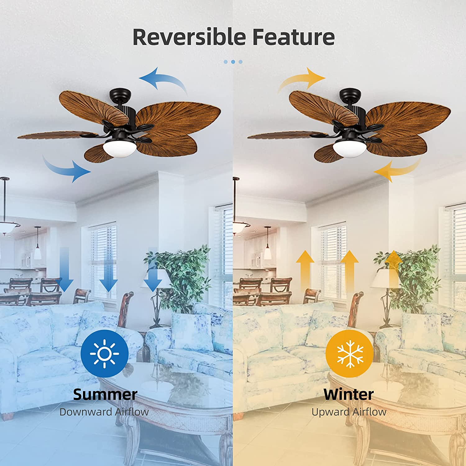 Tropical Ceiling Fan With Led Light And Remote Control