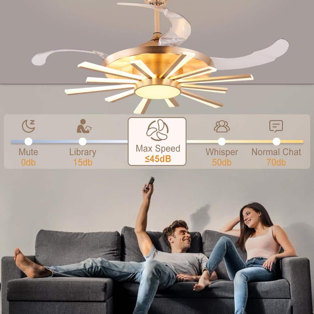 Indoor Peaks (42-Inch, 12 Acrylic Lighting Heads, Transparent ABS Blades) Gold LED Ceiling Fan